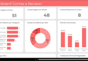 Eu vou fazer uma planilha no excel de contas a receber