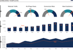 Eu vou Fazer Seu dashboard em excel