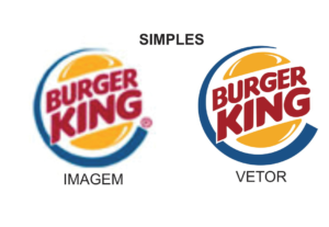 Eu vou te ajudar a vetorizar imagens e logos