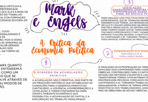 Eu vou transformar suas ideias em realidade.