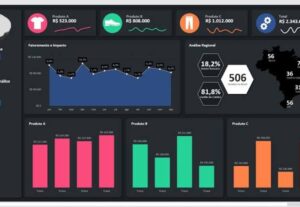Eu vou fazer planilhas e/ou Dashboards