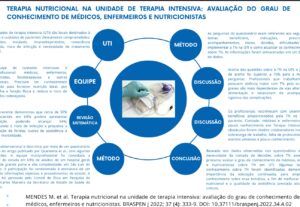 Eu vou fazer Resumo simples/slide criativo/trabalhos acadêmi...