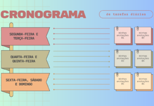 Eu vou Criar uma planilha de estudos para você