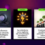Eu vou criar seu site, pagina de vendas para você