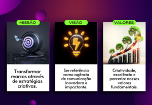 Eu vou criar seu site, pagina de vendas para você