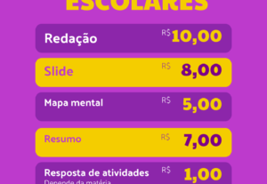 Eu vou fazer vídeos e edições