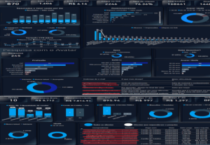 Eu vou criar dashboards profissionais para o seu negócio