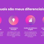 Eu vou fazer post para Insta com a cop perfeita