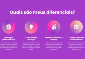 Eu vou fazer post para Insta com a cop perfeita