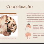 Eu vou fazer slides, mapas mentais e trabalhos acadêmicos