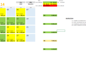 Eu vou criar uma planilha no excel / sheets