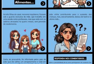 Eu vou criar e organizar seu e-book