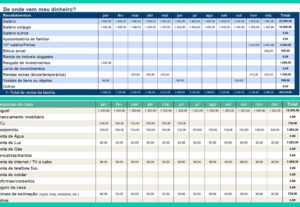 Eu vou fazer serviços em word e excel.
