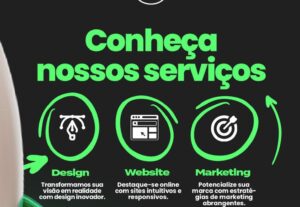 Eu vou criar um site para seu negócio