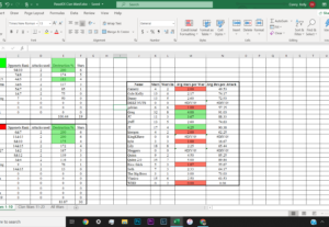 Eu vou fazer  planilhas em Microsoft Excel