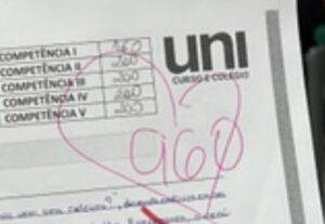 Eu vou escrever redações e textos argumentativos para você