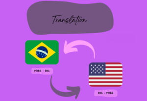 Eu vou traduzir seus textos em inglês com precisão e fluênci...