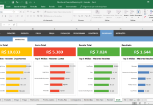 Eu vou atualizar e organizar planilhas