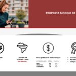 Eu vou fazer apresentações executivas em PowerPoint