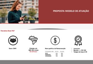 Eu vou fazer apresentações executivas em PowerPoint