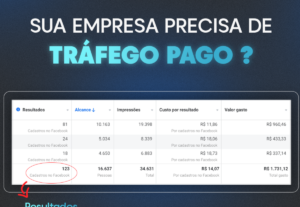Eu vou fazer seu anúncio aparecer para o público certo