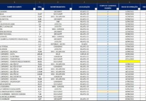 Eu vou FAZER  Soluções em Planilhas e Documentos.