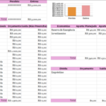 Eu vou organizar suas planilhas do Excel