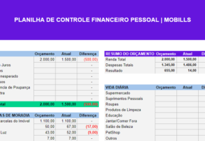 Eu vou fazer criação de planilhas e documentos.