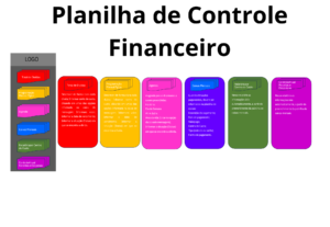 Eu vou entregar planilha para controle financeiro
