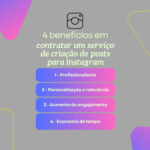 Eu vou fazer Posts para seu negócio