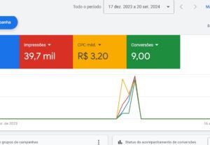 Eu vou gerar leads para sua empresa