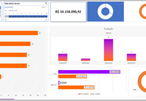 Eu vou Criar soluções eficientes em Excel e Python