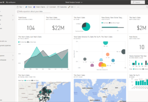 Eu vou criar seu dashboard power bi