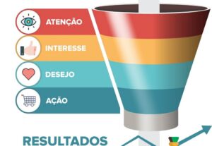Eu vou fazer sua narração em português, inglês ou espanhol.