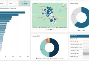 Eu vou criar uma dashboard interativa para organizar e anali