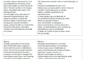 Eu vou Traduzir textos de inglês para o português