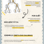 Eu vou fazer Infográfico, Banner do jeito que desejar