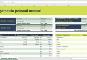 Eu vou Criar Planilhas Personalizadas p/ Gestão e Controle