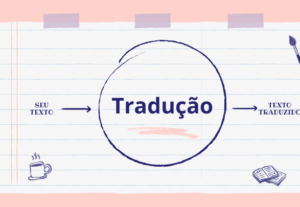 Eu vou fazer sua tradução o mais rápido possível