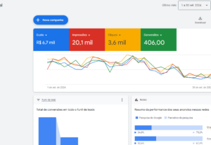 Eu vou Colocar você em 1° Lugar no Google
