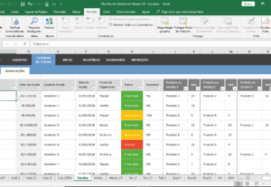 Eu vou Criar sua planilha no Excel