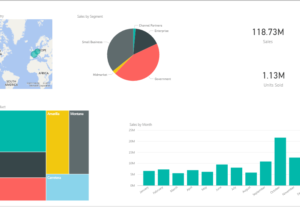 Eu vou criar um dashboard e analisar dados do seu negócio.