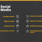 Eu vou fazer uma apresentação de slides google, ppt, pdf
