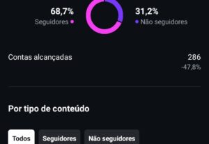 Eu vou Te ajudar a criar conteúdo