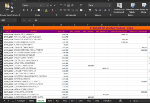 Eu vou fazer sua planilha em Excel de vendas ou controle.