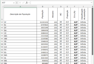 Eu vou fazer tratamento de dados em excel
