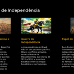 Eu vou fazer uma apresentação em slide de alta perfomace