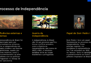 Eu vou fazer uma apresentação em slide de alta perfomace