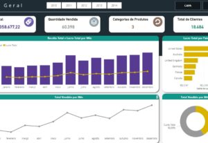 Eu vou otimizar dados excel e Power BI.