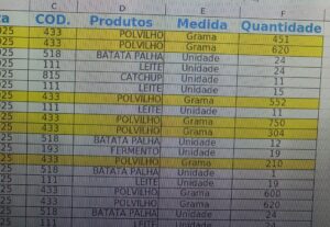 Eu vou fazer a realização da sua planilha